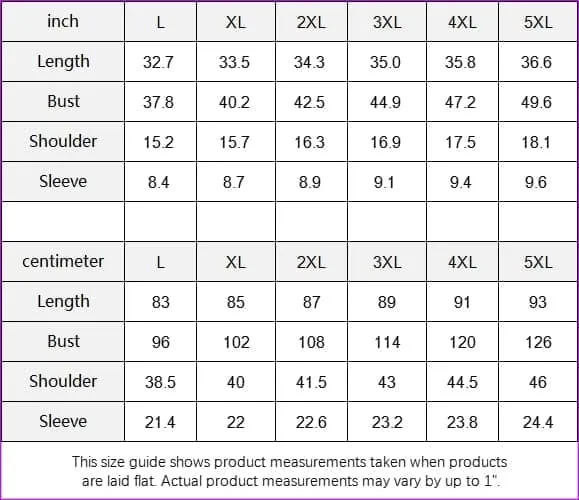 Red Rose Purp Women’s Red Stacked Hem Dress With Short Sleeve Voluptuous ( ) Plus Size